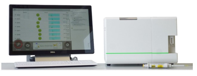 Quantum P Flow Cytometer