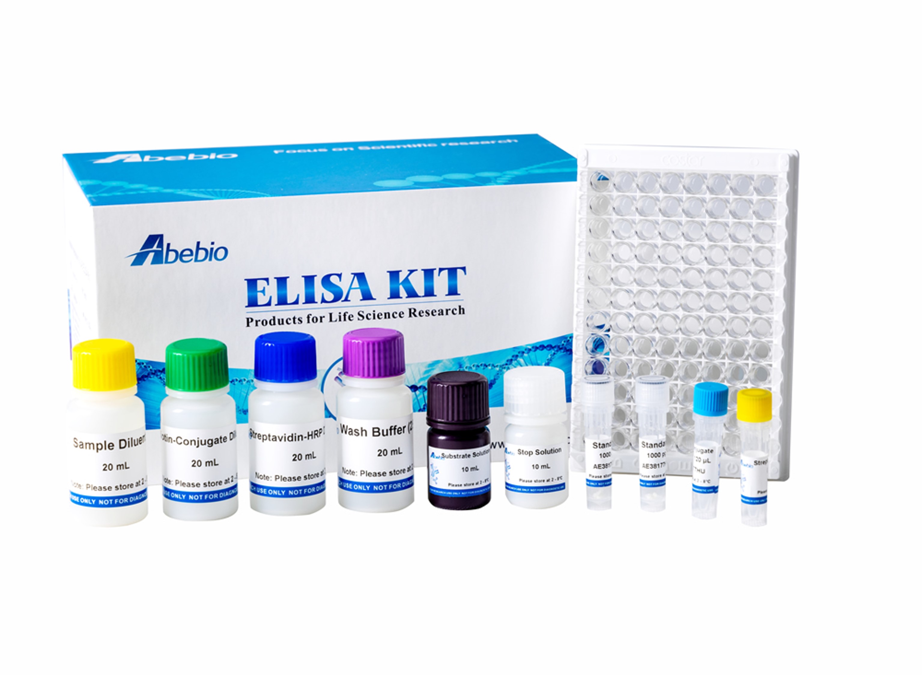 Pig Urokinase-type Plasminogen Activator Receptor (PLAUR/uPAR) ELISA Kit