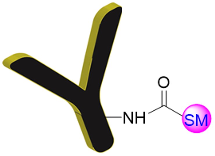 PerKit™ Antibody Small Molecule Acid Conjugation Kit