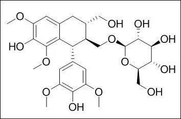 Hot products의 (-)-Lyoniresinol 9'-O-glucoside 분자구조식