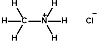 Methylammonium chloride의 분자구조식