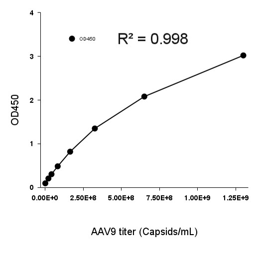 kacusbio 공식대리점 관련 업무대행/수입 전문취급점