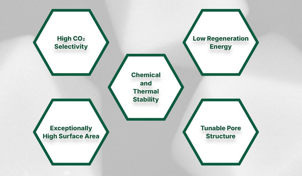 HELIOS를 대표하는 이미지