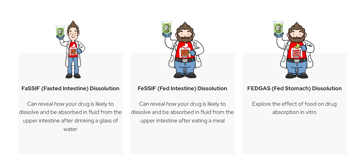 Biorelevant를 대표하는 이미지