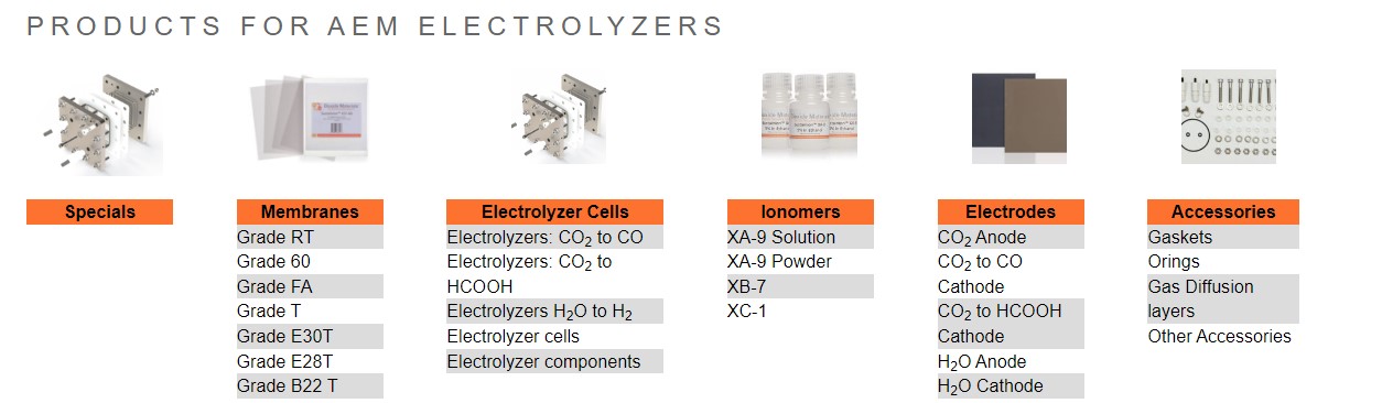 Dioxide Materials를 대표하는 이미지