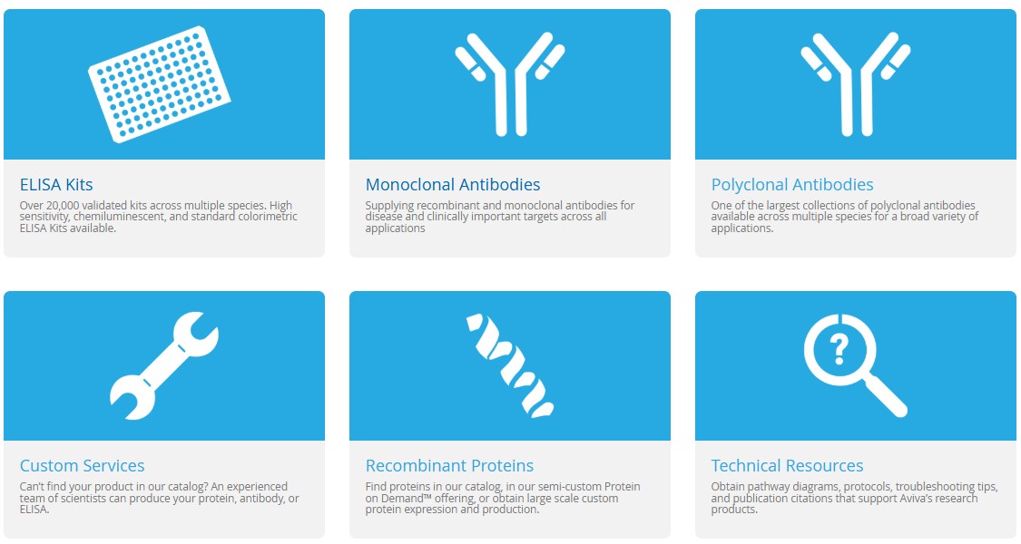 Aviva Systems Biology를 대표하는 이미지