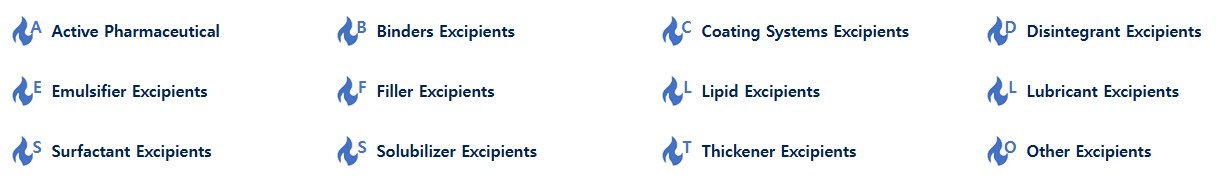 CD Formulation를 대표하는 이미지