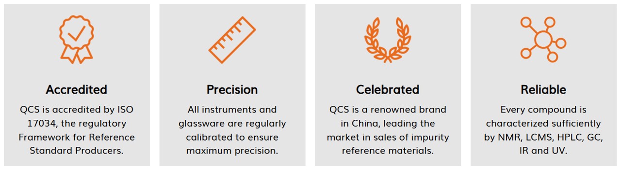 QUALITY CONTROL SOLUTIONS를 대표하는 이미지