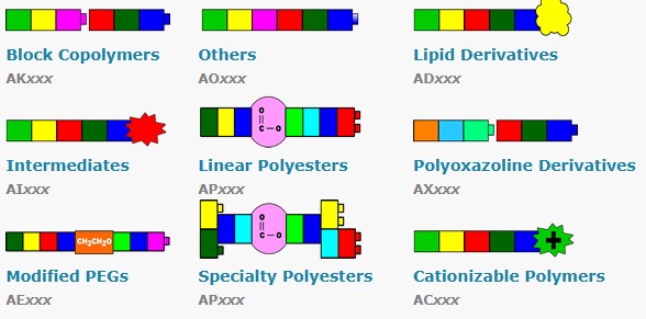 PolyScitech를 대표하는 이미지