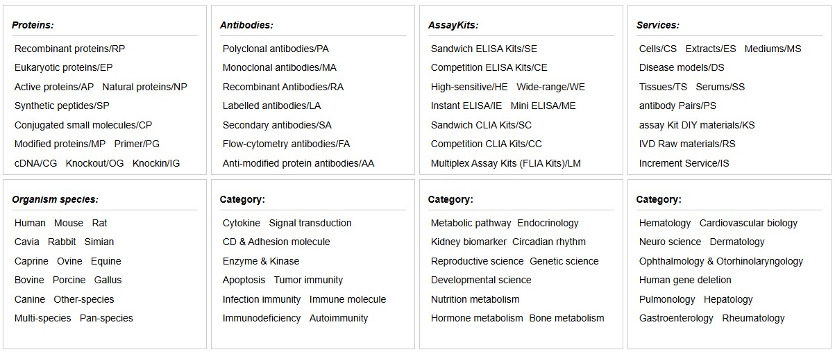 Cloud-Clone Corp를 대표하는 이미지