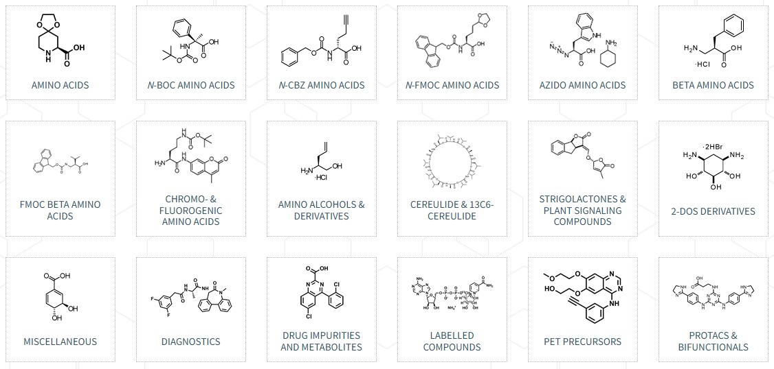 Chiralix를 대표하는 이미지