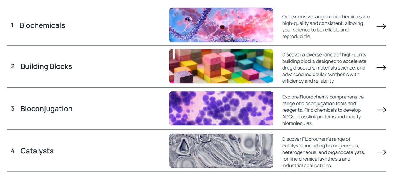 Fluorochem를 대표하는 이미지