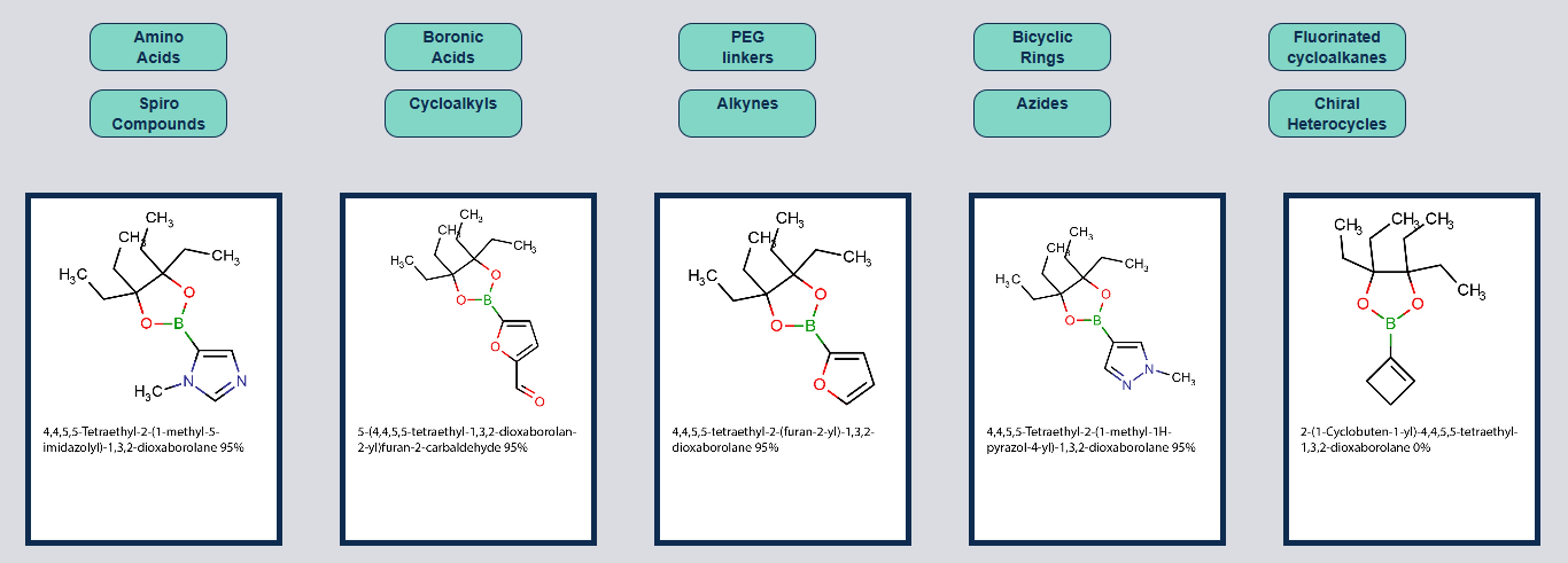 Activate Scientific를 대표하는 이미지