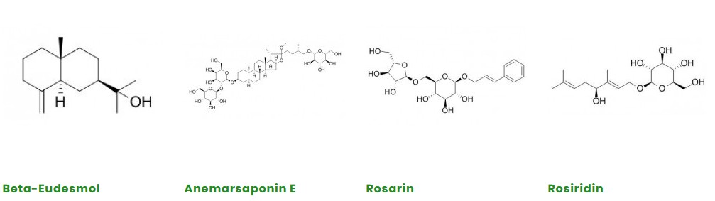 ChemFarm를 대표하는 이미지
