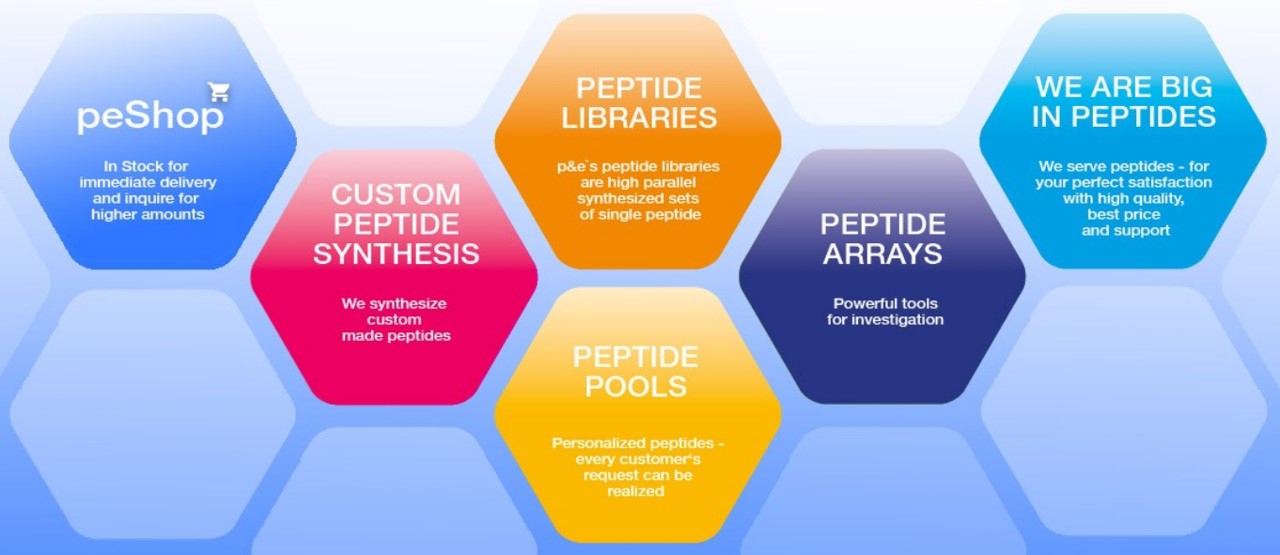 peptides & elephants를 대표하는 이미지