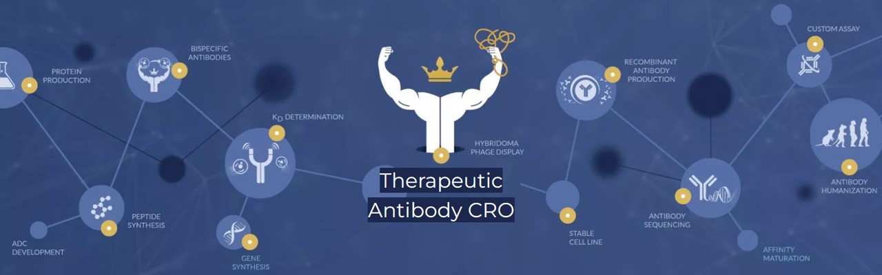 ProteoGenix를 대표하는 이미지